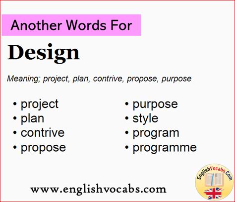 What is another word for layout .
